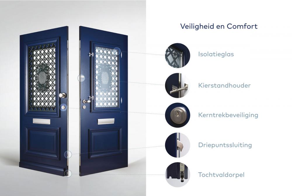 Kozijnen van Kuiters, kozijnen van hout, houten kozijnen, houten deuren, houten ramen, deur van hout, duurzame kozijnen, isolatie kozijnen, Accoya kozijn, kozijnen van Accoya,