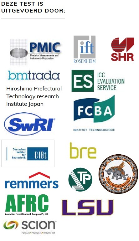 Accoya resultaten, Accoya test, Accoya toetsen, Accoya proeven, Accoya certificaten, Accoya beproevingen,
